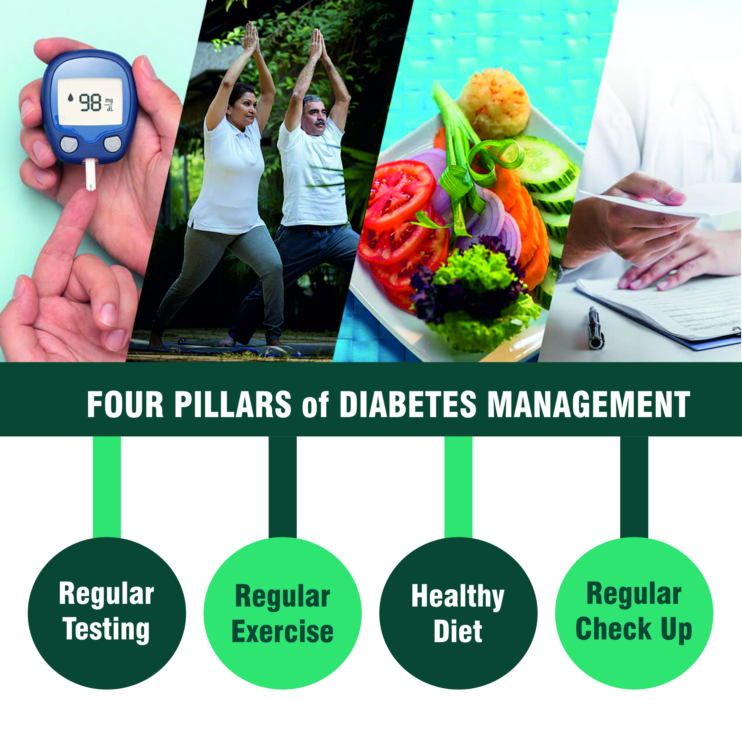 Diabetes Management and Treatment in Purnea Bihar